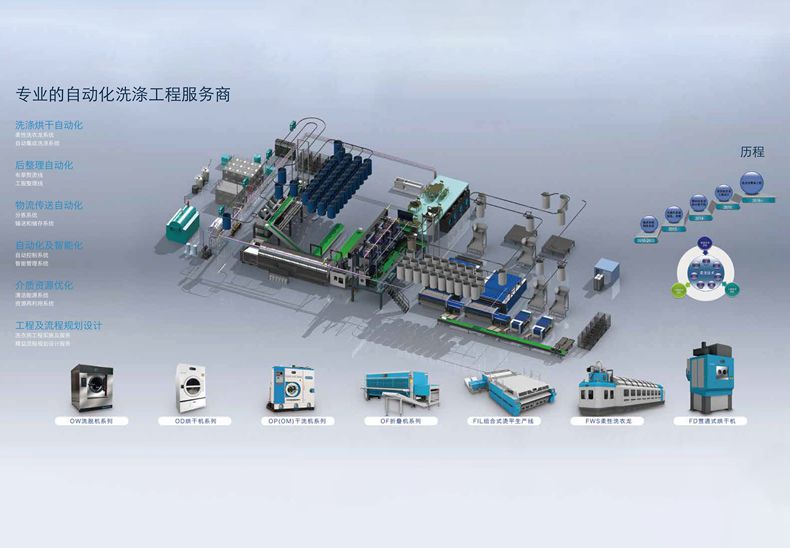 BG����(�й�)Ψһ�ٷ���վ