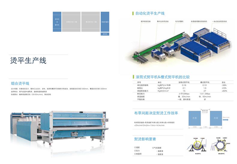 BG����(�й�)Ψһ�ٷ���վ