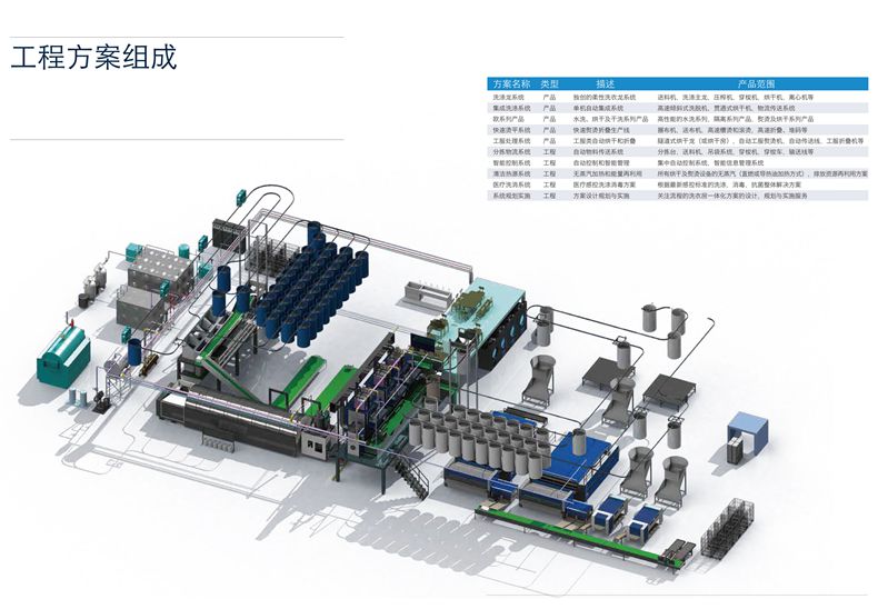 BG����(�й�)Ψһ�ٷ���վ