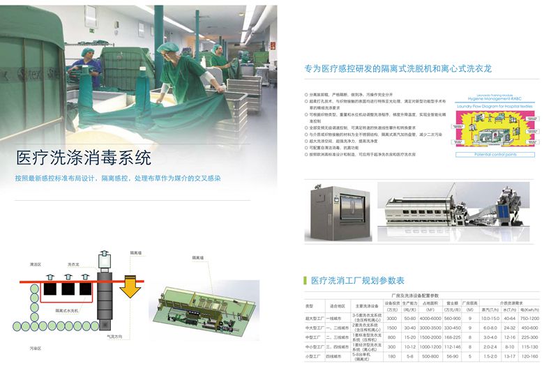 BG����(�й�)Ψһ�ٷ���վ