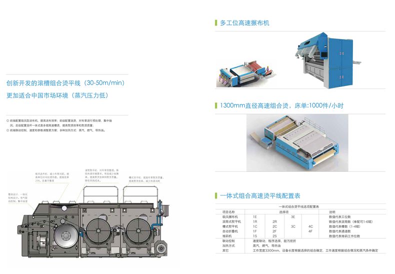 BG����(�й�)Ψһ�ٷ���վ