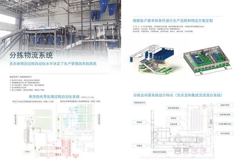 BG����(�й�)Ψһ�ٷ���վ