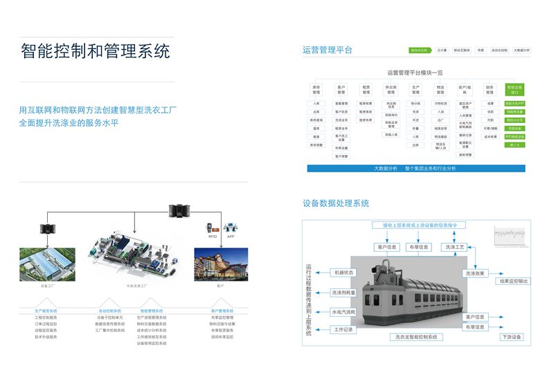 BG����(�й�)Ψһ�ٷ���վ