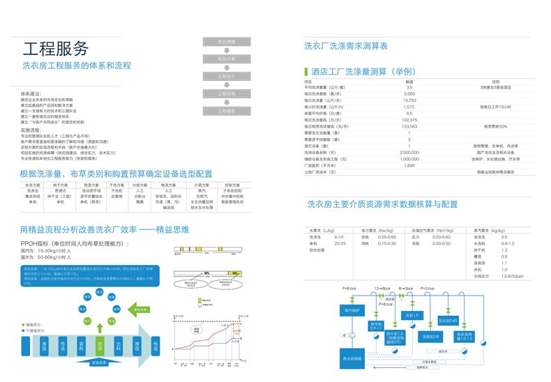 BG����(�й�)Ψһ�ٷ���վ