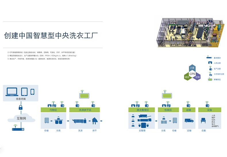 BG����(�й�)Ψһ�ٷ���վ