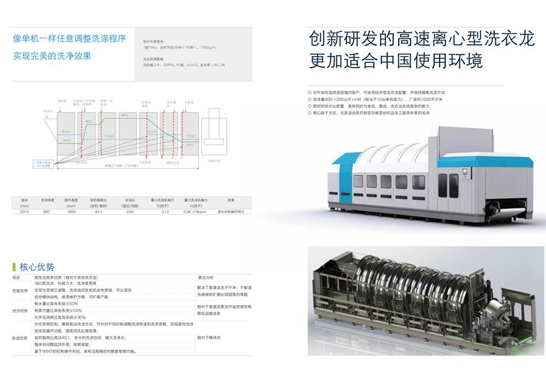 BG����(�й�)Ψһ�ٷ���վ