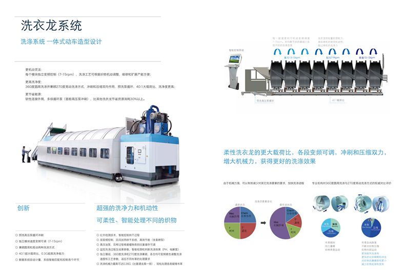 BG����(�й�)Ψһ�ٷ���վ