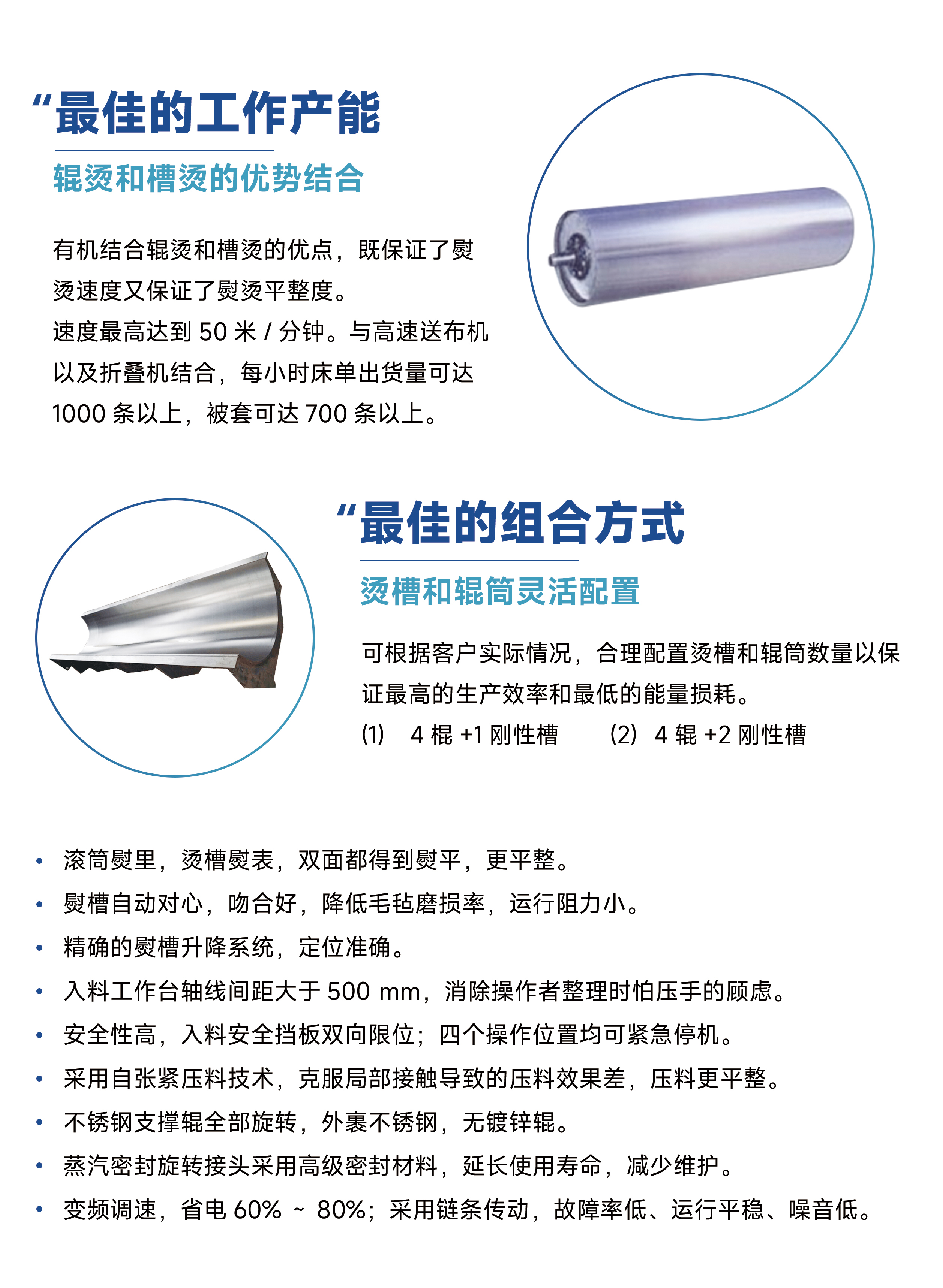 
		槽辊结合立体烫平机
	(图3)